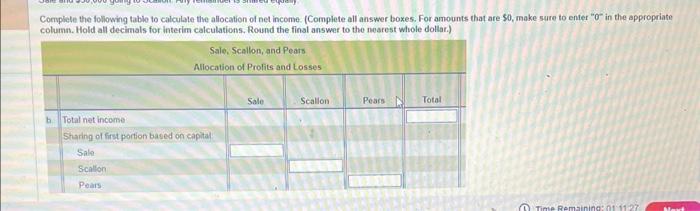 Complele the following table to calculate the | Chegg.com