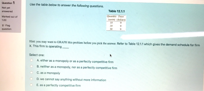 Solved Question 1 Use the table below to answer the | Chegg.com