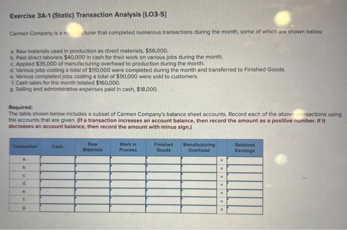 Solved Exercise 3A-1 (Static) Transaction Analysis [LO3-5] | Chegg.com