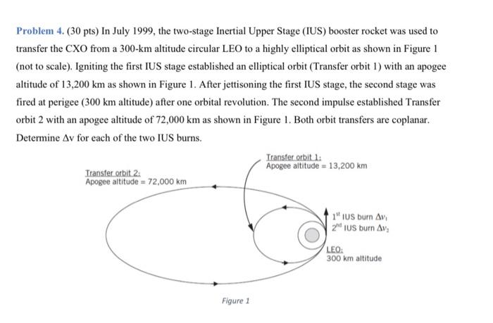 Solved Problem 4. (30 pts) In July 1999, the two-stage | Chegg.com