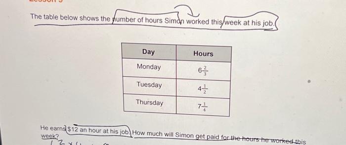 Solved The table below shows the number of hours Simon | Chegg.com