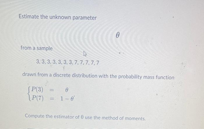Solved Estimate the unknown parameter θ from a sample | Chegg.com