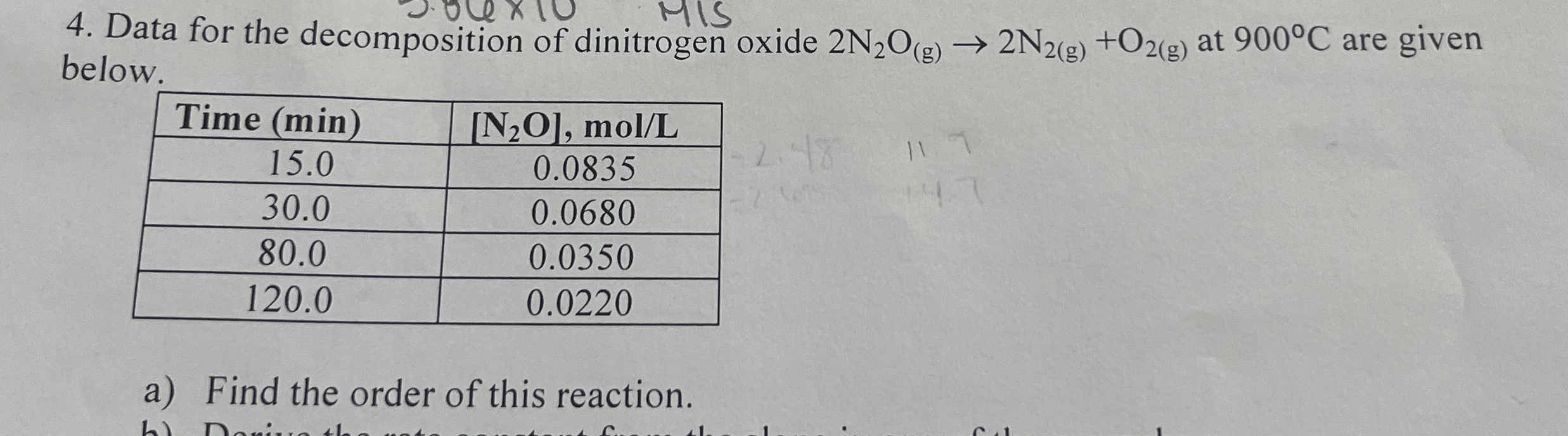 Solved Data for the decomposition of dinitrogen oxide | Chegg.com