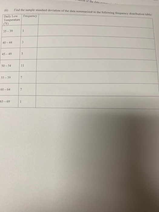 Solved of the data (6) Find the sample standard deviation of | Chegg.com