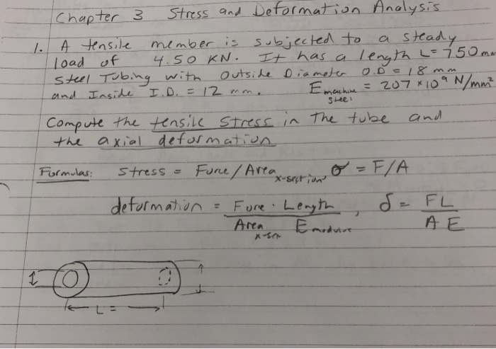 Solved She Chapter 3 Stress and Deformation Analysis . A | Chegg.com