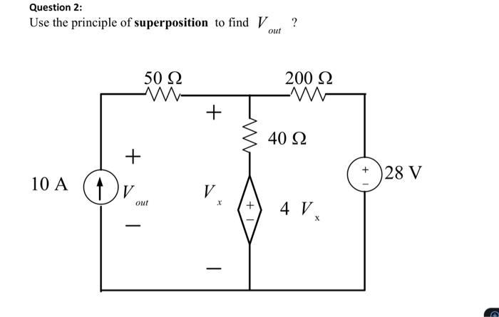 Solved Question 2: Use the principle of superposition to | Chegg.com