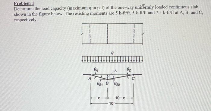 Solved Problem 1 Determine the load capacity (maximum q in | Chegg.com