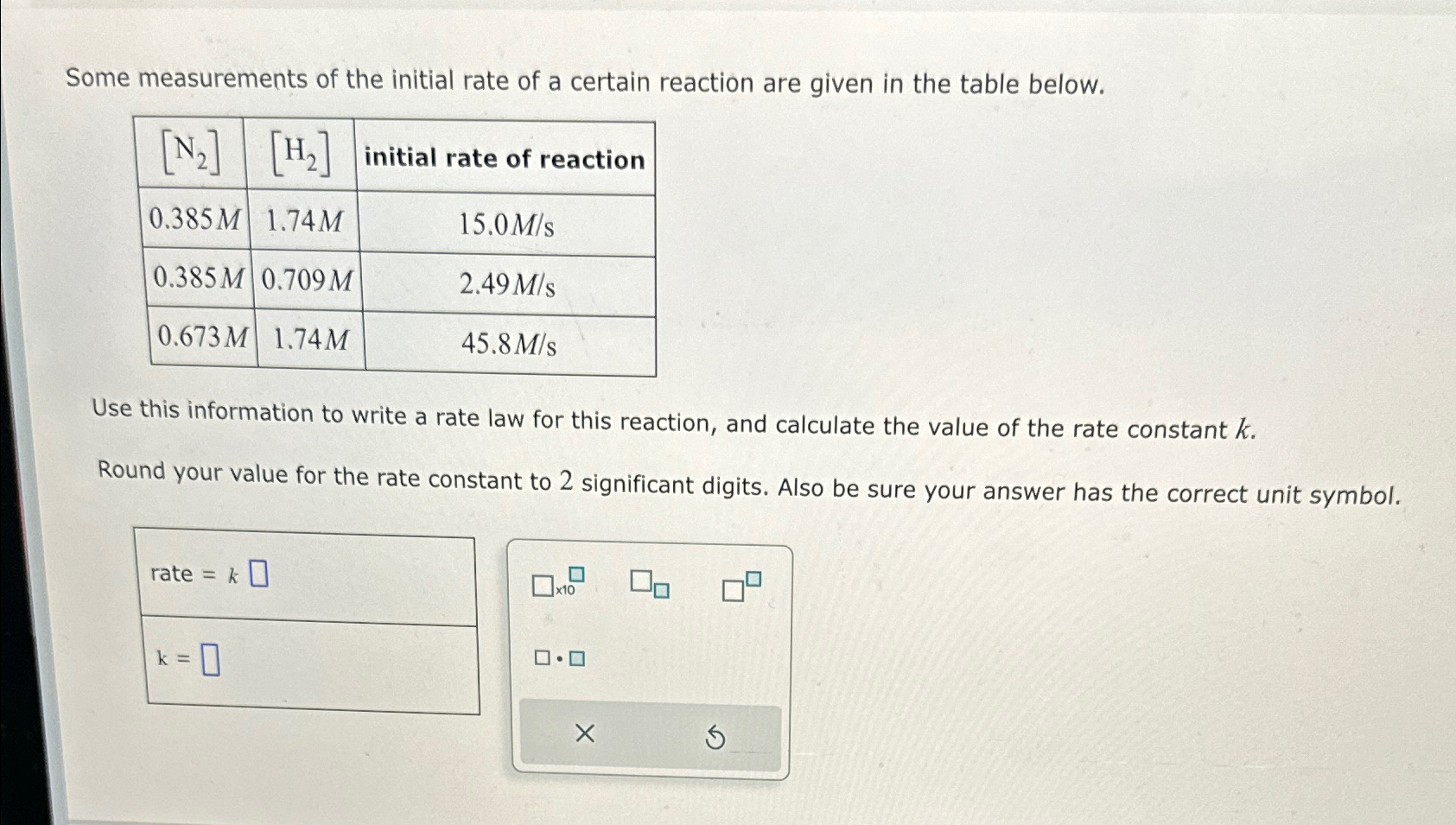 Solved Some measurements of the initial rate of a certain | Chegg.com