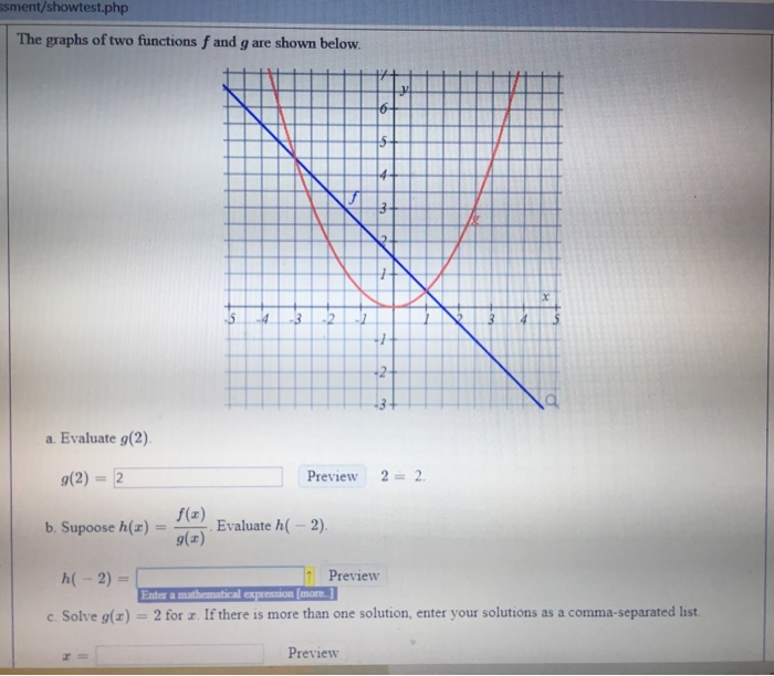 Solved sment/showtest.php The graphs of two functions f and | Chegg.com