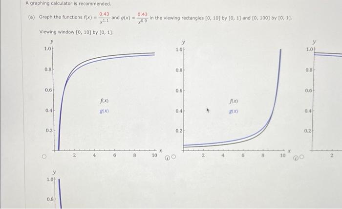 Solved A graphing calculator is recommended 0.43 (a) Graph | Chegg.com