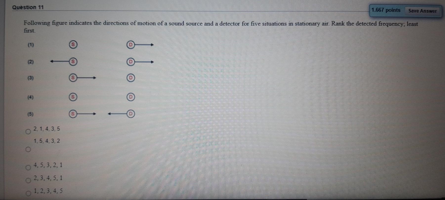 Solved Question 11 1.667 points Save Answer Following figure | Chegg.com
