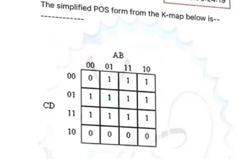 Solved The simplified POS form from the K-map below | Chegg.com