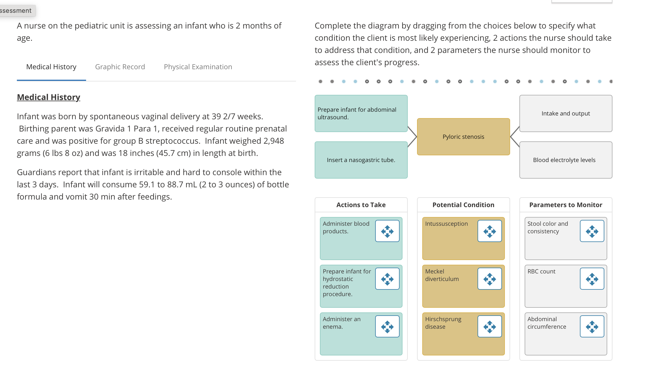 Solved Complete the diagram by dragging from the choices | Chegg.com
