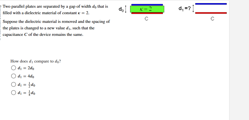 Solved Two parallel plates are separated by ﻿a gap of ﻿width | Chegg.com