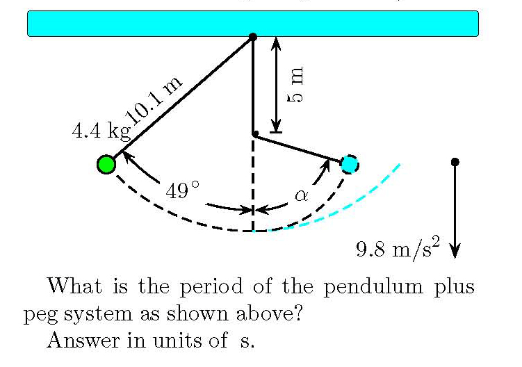 Note: The pendulum bob is released at aheight below | Chegg.com