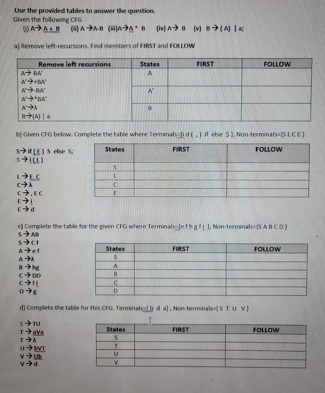 Solved Use The Provided Tables To Answer The Question. Given | Chegg.com