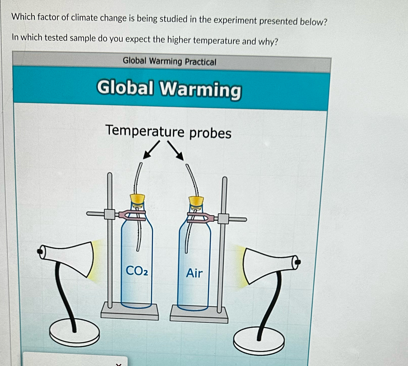 Which factor of climate change is being studied in | Chegg.com