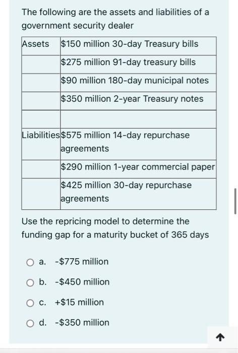 They also have a 180 day return policy. Who does that