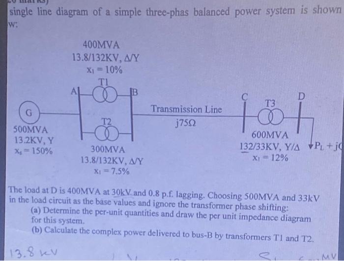 Solved single line diagram of a simple three-phas balanced | Chegg.com