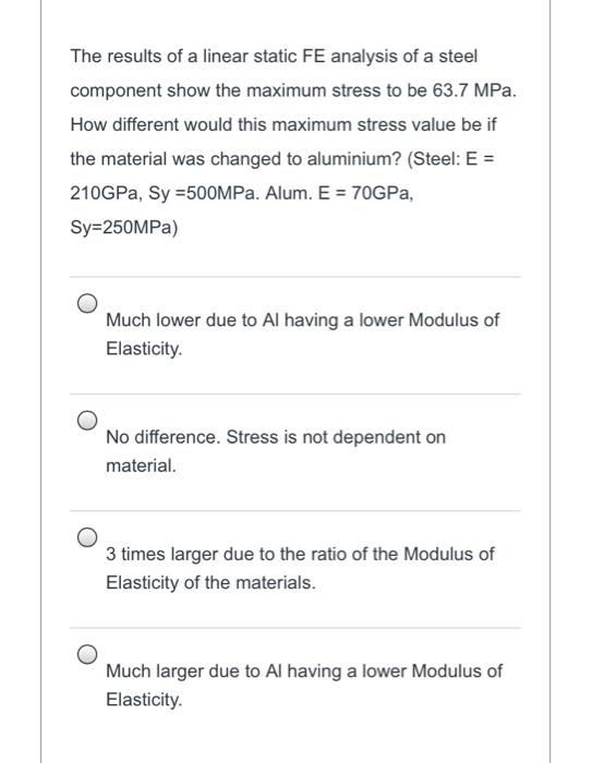 Solved The results of a linear static FE analysis of a steel | Chegg.com