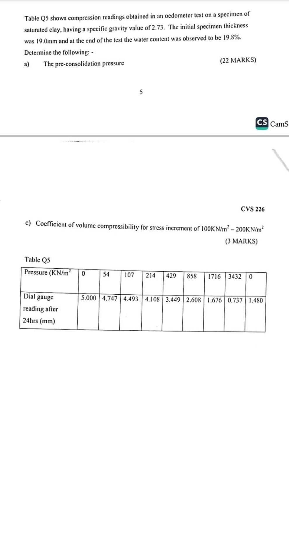 Table Q5 shows compression readings obtained in an oedometer test on a specimen of
saturated clay, having a specific gravity 