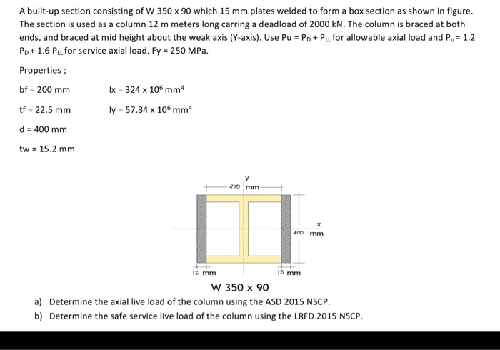 Solved A Built-up Section Consisting Of W 350 X 90 Which 15 | Chegg.com