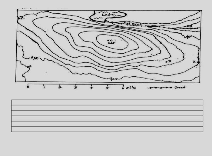 Solved Map E Questions 1. What is the elevation of each of | Chegg.com