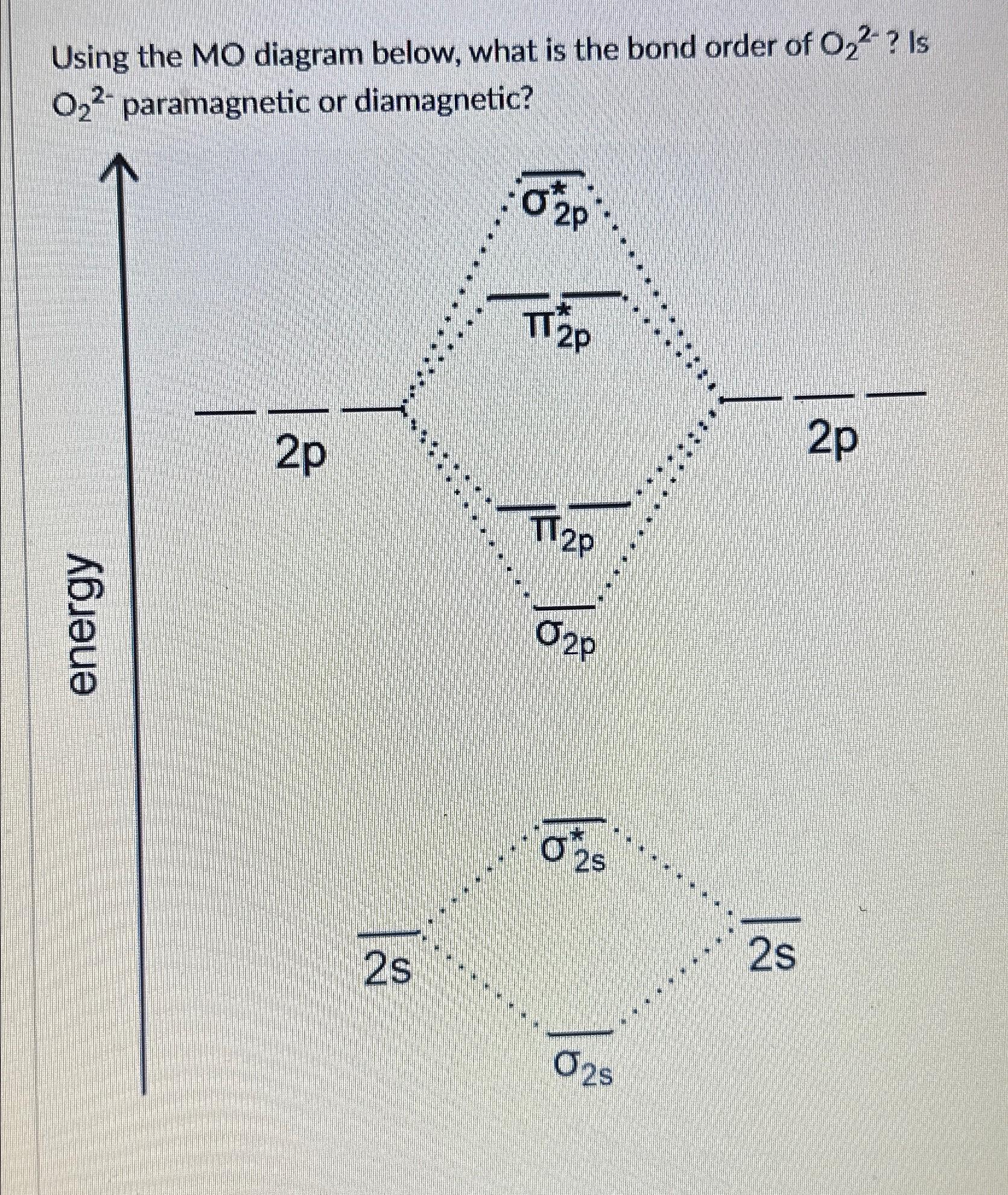 Solved Using the MO ﻿diagram below, what is the bond order | Chegg.com