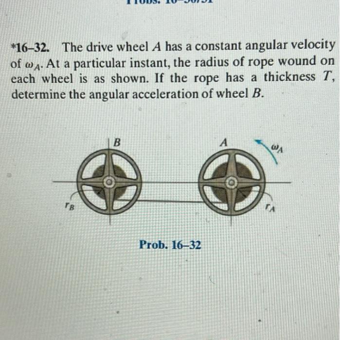 Solved *1632. The drive wheel A has a constant angular