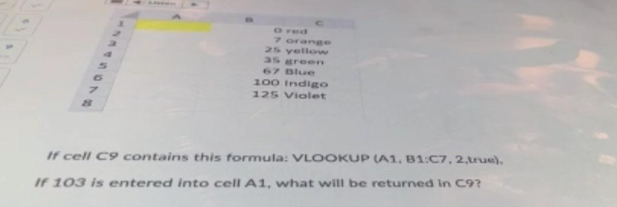 Solved please help I will thumbs up all the colors are | Chegg.com