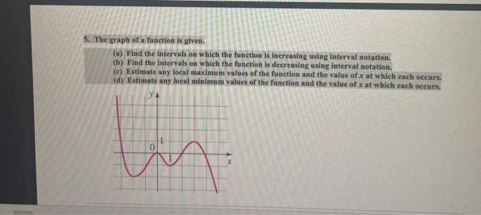 Solved 5. The graph of a function is given. (a) Find the | Chegg.com