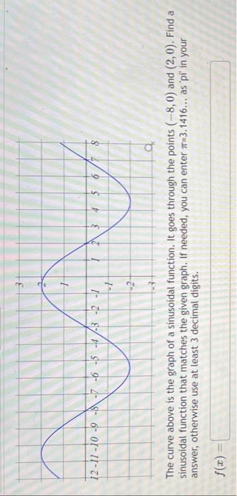 Solved Find the equation of a sine wave that is obtained by | Chegg.com