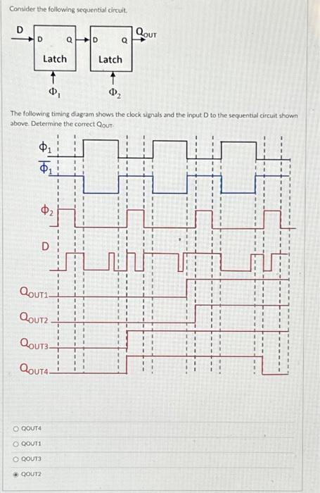 Solved Consider The Following Sequential Circuit. The | Chegg.com