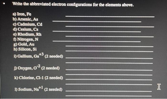 Solved Write the abbreviated electron configurations for the | Chegg.com