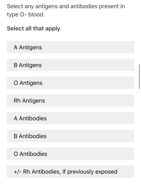Solved Select any antigens and antibodies present in type O