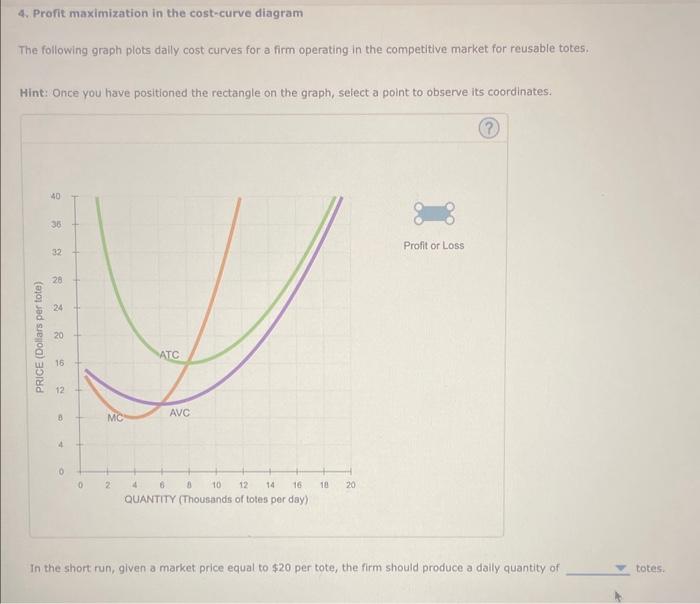 Solved 4. Profit Maximization In The Cost-curve Diagram The | Chegg.com