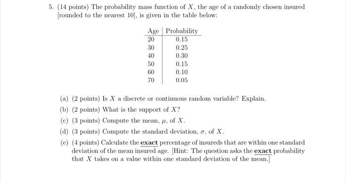 Solved (14 points) The probability mass function of X, the | Chegg.com