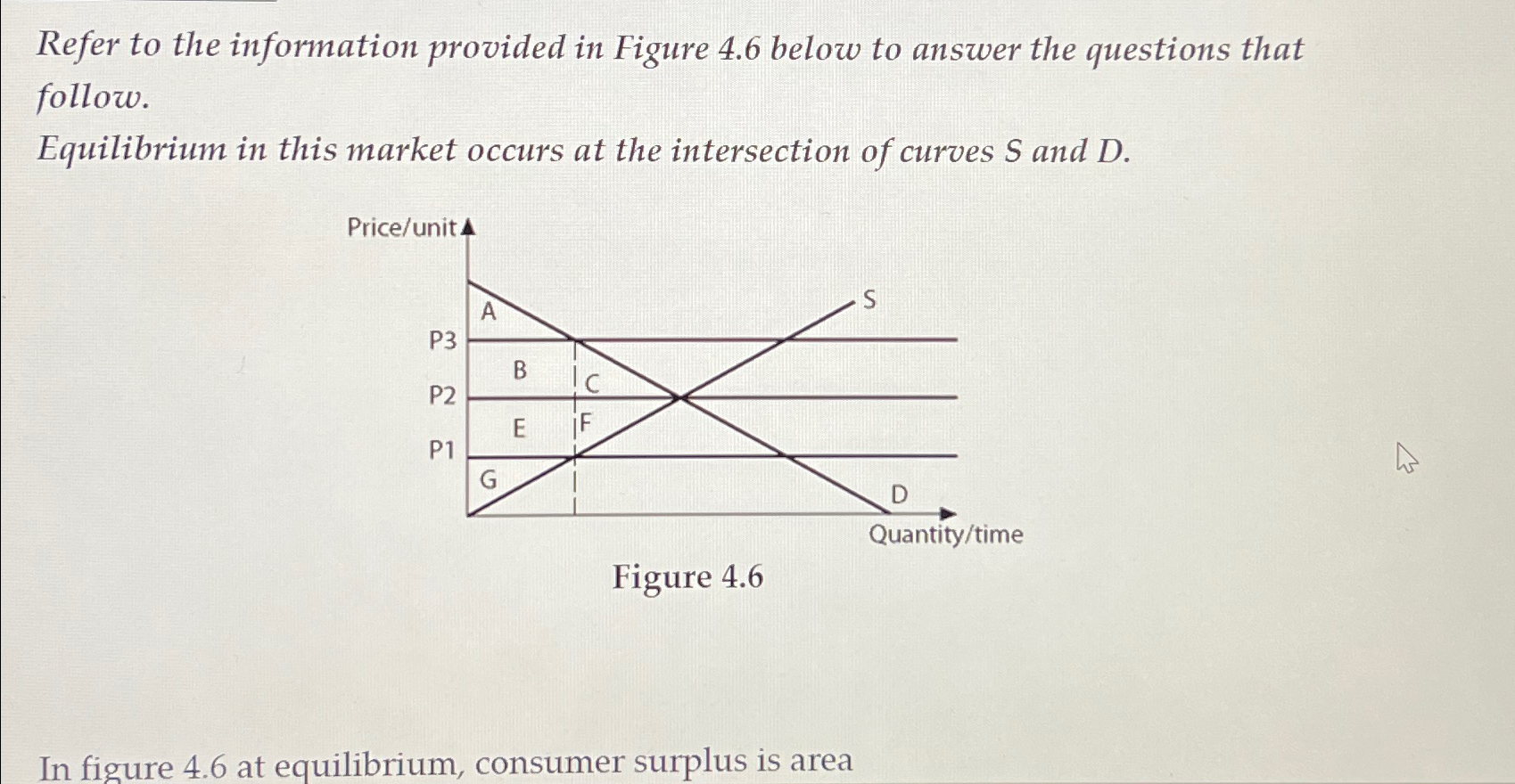 Solved Refer to the information provided in Figure 4.6 | Chegg.com