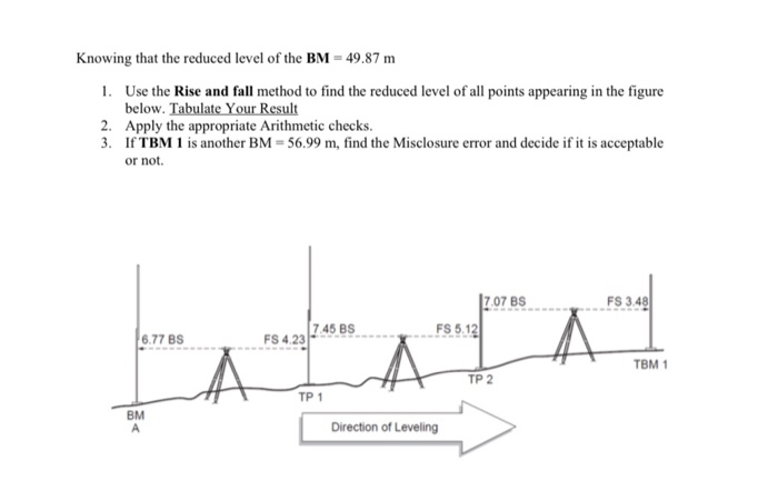 Solved Knowing That The Reduced Level Of The Bm 49 87 M Chegg Com