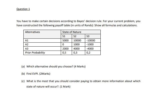 Solved Question 1 You Have To Make Certain Decisions | Chegg.com