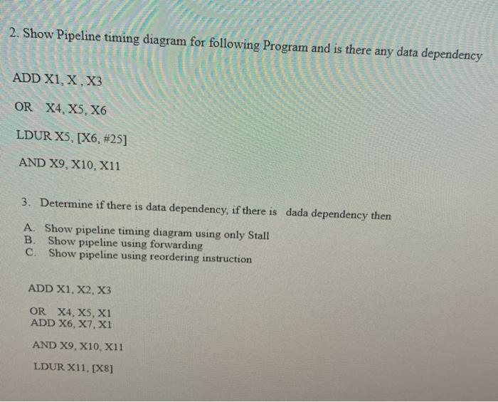 Solved 2. Show Pipeline timing diagram for following Program | Chegg.com