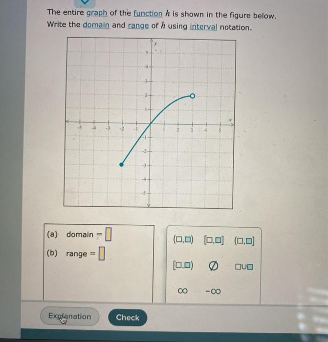 Solved The entire graph of the function h is shown in the | Chegg.com