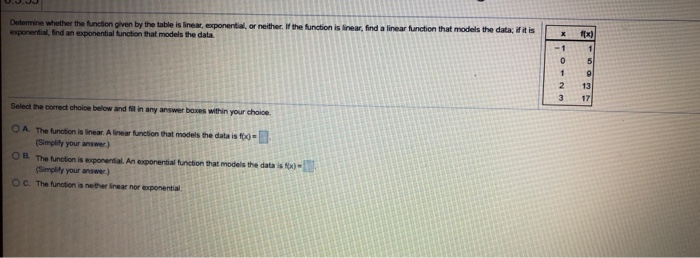 Solved Determine whether the function given by the table is | Chegg.com