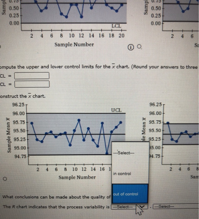 Solved The following are quality control data for a | Chegg.com
