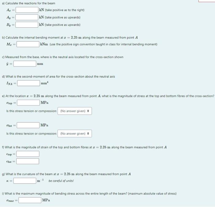 Solved The beam below is simply supported with a UDL along | Chegg.com