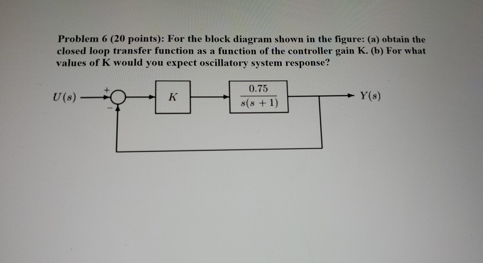 Solved Problem 6 (20 points): For the block diagram shown in | Chegg.com