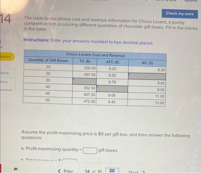 Solved The table below shows cost and revenue information | Chegg.com
