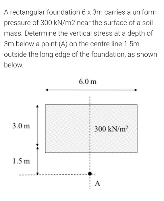 Solved A Rectangular Foundation 6 X 3m Carries A Uniform | Chegg.com