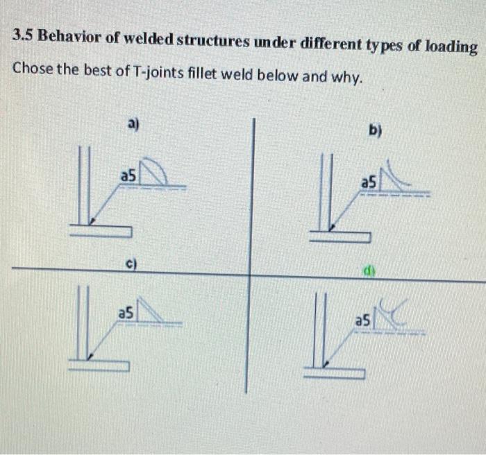 Solved 3.5 Behavior of welded structures under different | Chegg.com