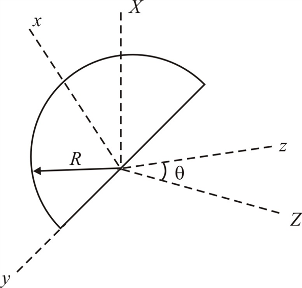 Solved: Chapter B Problem 65P Solution | Engineering Mechanics 7th ...